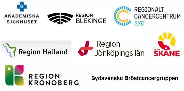 Logotyper för SCAN-B's samarbetspartners